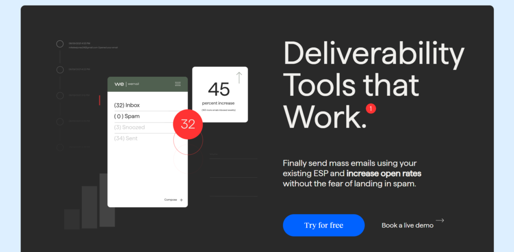 InboxAlly